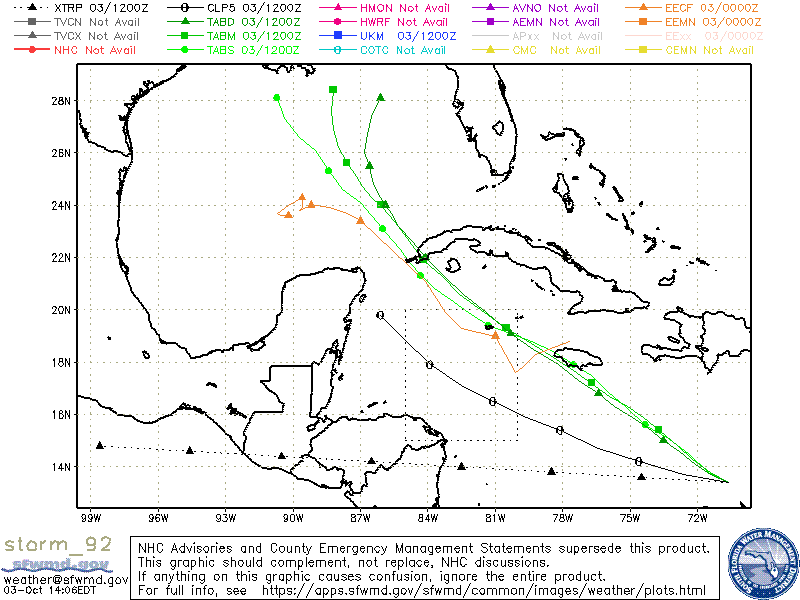 Invest 92L 2020 Computer Models, Spaghetti Models